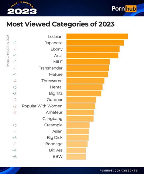 www.freeones.con|FreeOnes Categories: find your favorite porn categories